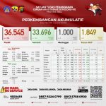 B3FB3904-5D23-44E0-9364-0EBA8E5200AC