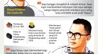 Sosok penerima tanda kehormatan bintang kemanusiaan