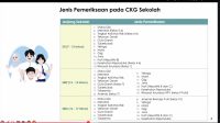 Jenis pemeriksaan pada CKG sekolah.
