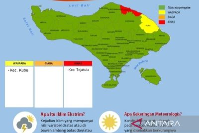 BMKG terbitkan peringatan dini kekeringan ekstrem di Buleleng Bali