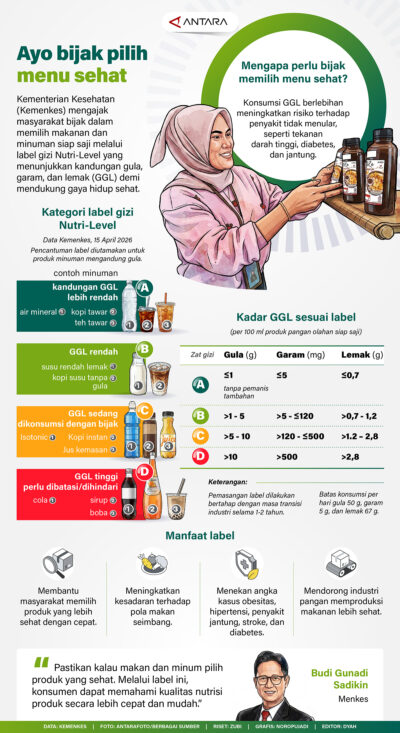 Ayo Bijak Pilih Menu Sehat