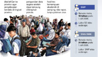 ~ai-94f043a7-e510-4c9d-b72c-7e3f679bbed6_ Ketentuan Penerimaan Murid Baru 2026/2027