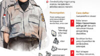 Kesempatan Setara Bagi Penyandang Disabilitas di Polri