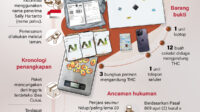 Awas-peredaran-permen-impor-mengandung-narkoba Awas Peredaran Permen Impor Mengandung Narkoba