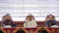 1792487188 Evaluasi Progres Kegiatan APBD 2026, Bupati Minta Perangkat Daerah Fokus Solusi Isu Strategis
