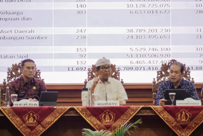 Evaluasi Progres Kegiatan APBD 2026, Bupati Minta Perangkat Daerah Fokus Solusi Isu Strategis