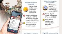 Digitalisasi-untuk-UMKM-naik-kelas Digitalisasi untuk UMKM Naik Kelas
