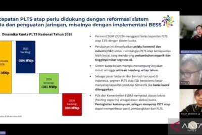 IESR usulkan PLTS atap jadi solusi Bali capai target emisi